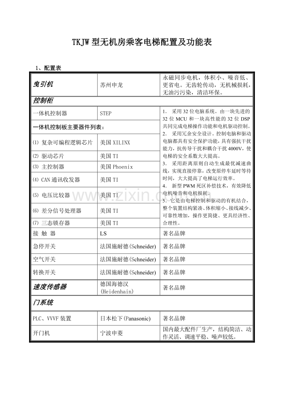 TKJW型无机房乘客电梯配置及功能表(一体化).doc_第1页