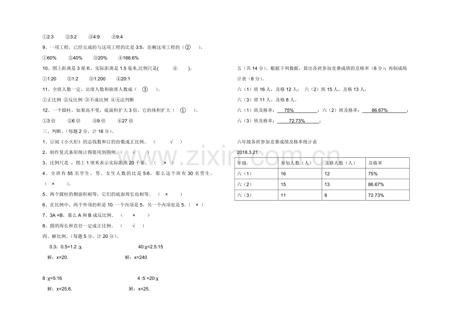 小学六年级数学期中测试题.doc_第2页