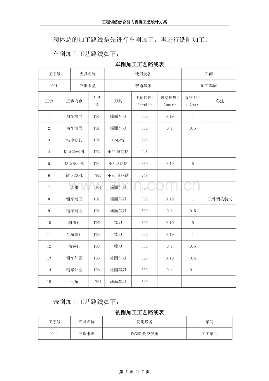 阀的工艺设计方案.doc_第2页