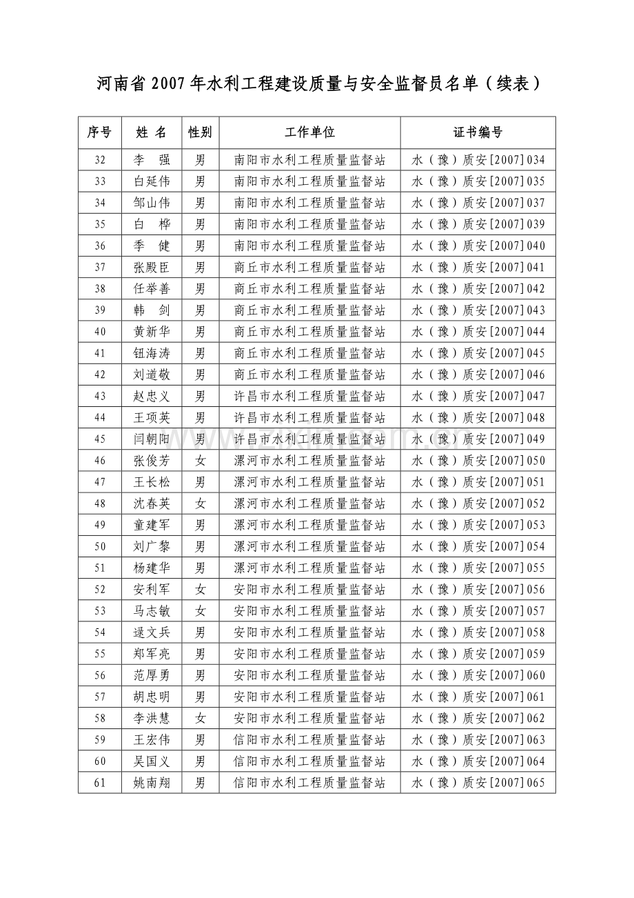河南水利检测站.doc_第2页