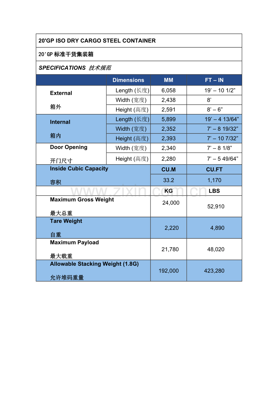 干货集装箱尺寸.doc_第1页