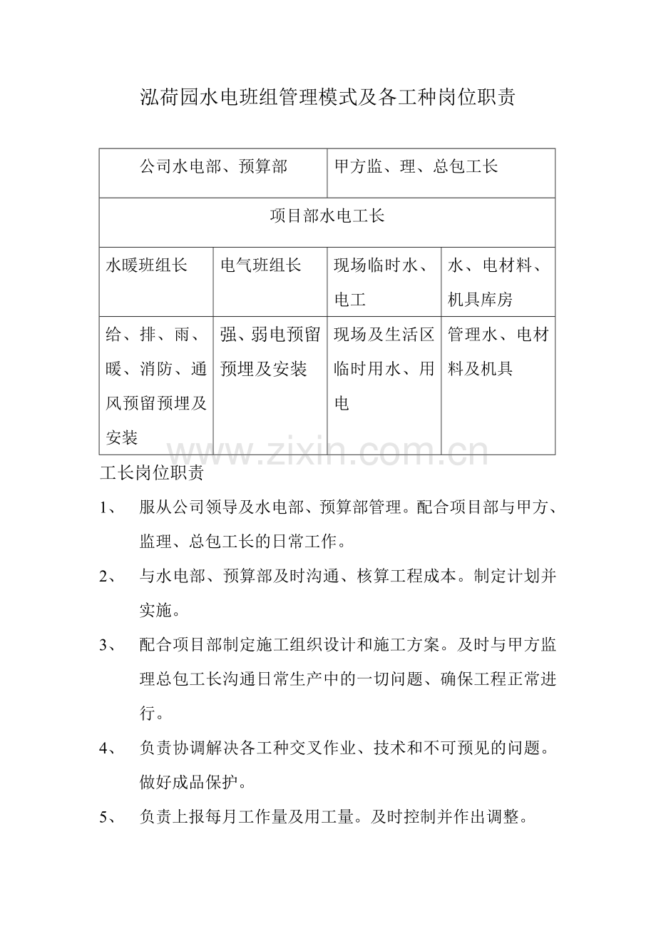 水电班组管理模式及工种岗位职责.doc_第2页
