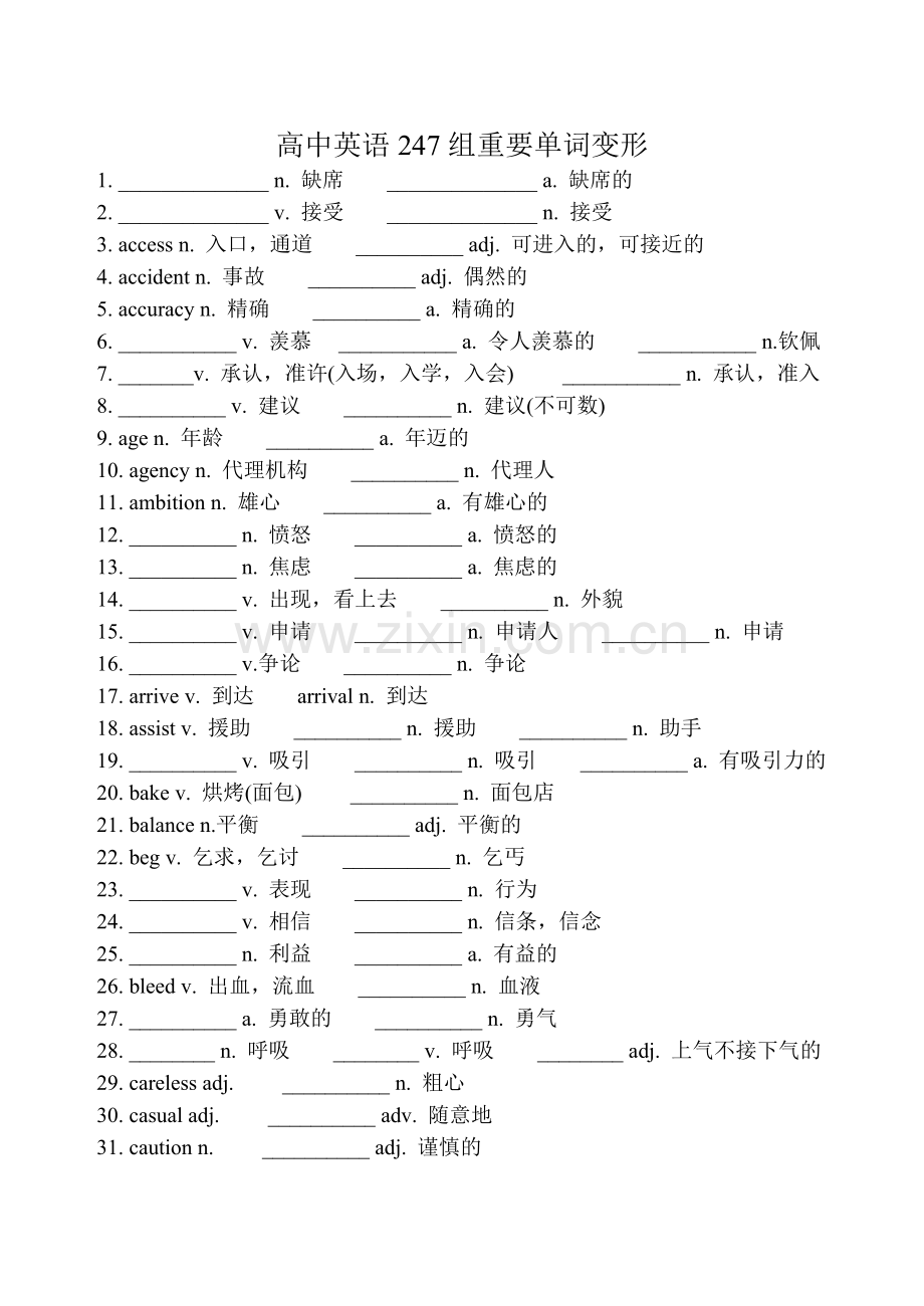 高中英语247组重要单词变形 (2).docx_第1页