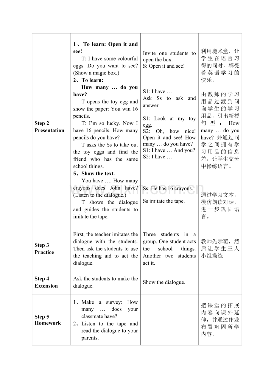三下Unit-3-B-talk.docx_第2页