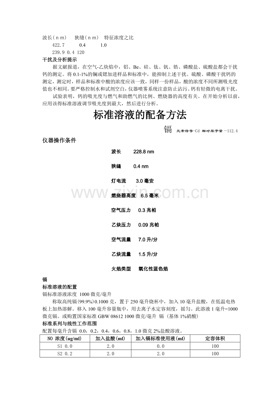 原子吸收标准溶液的配制.doc_第2页