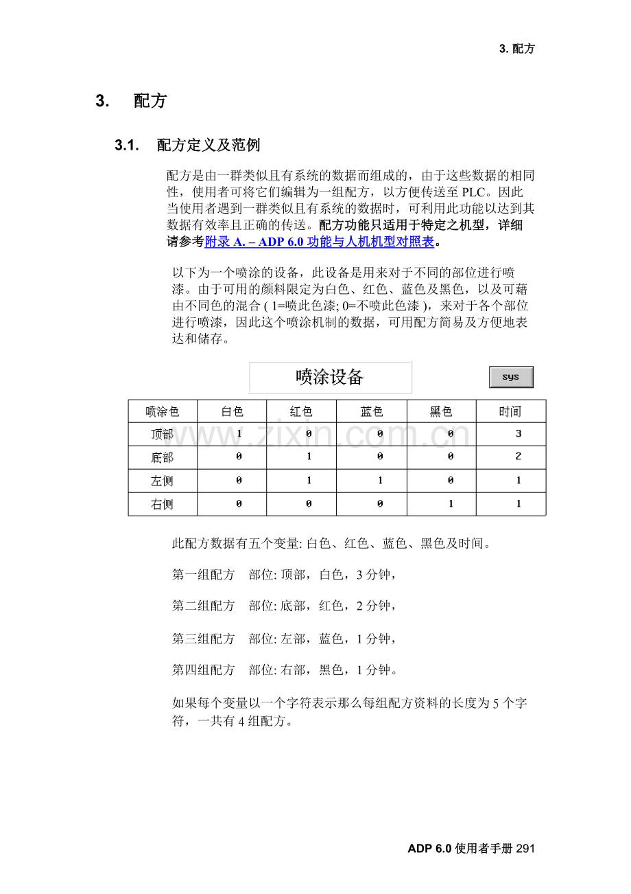 Ch3 配方.doc_第1页