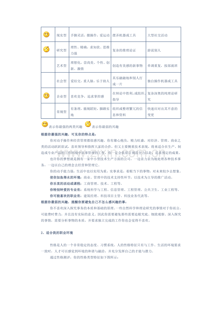 职业生涯规划草稿.doc_第2页