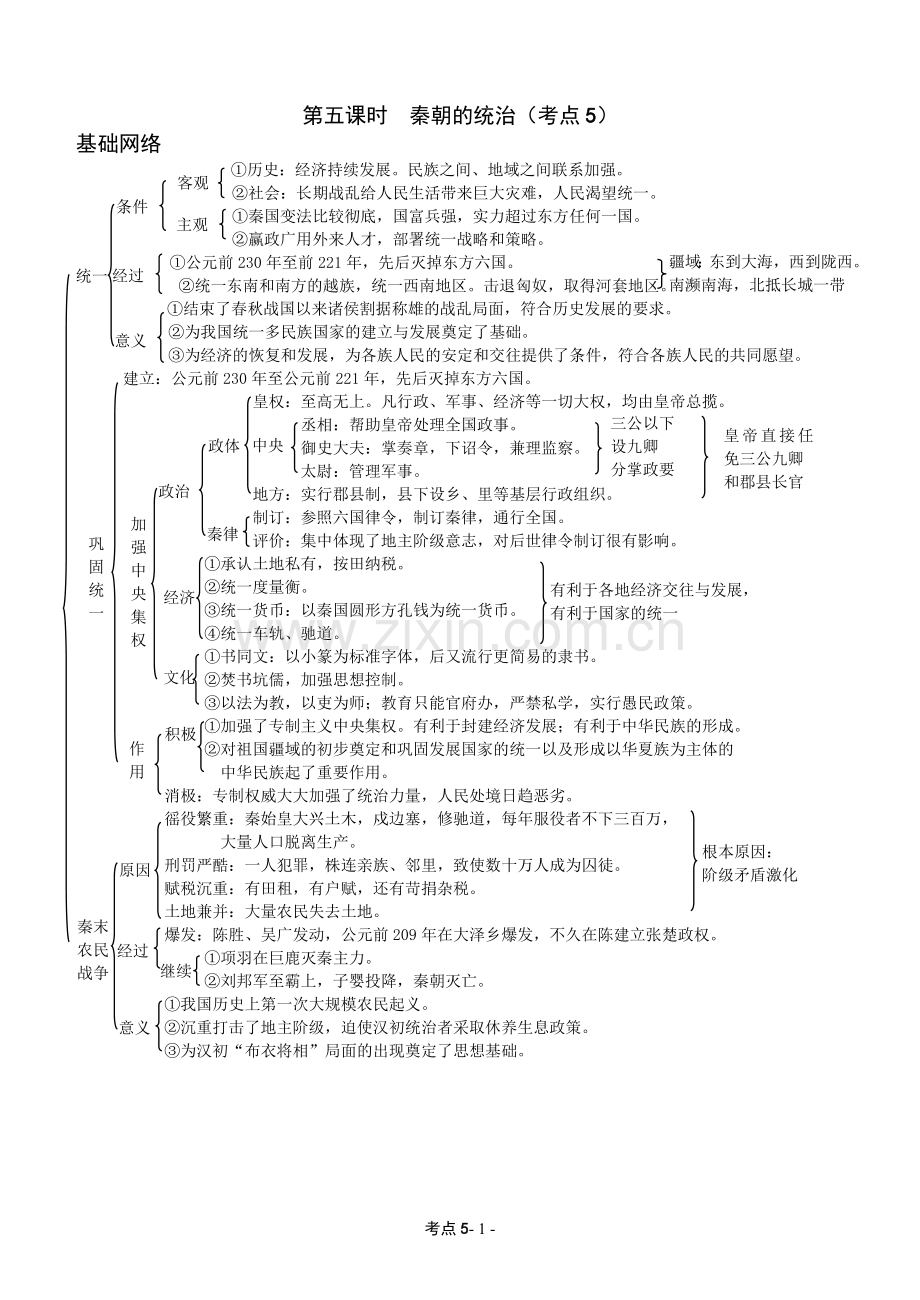 高考复习历史教案(五).doc_第1页