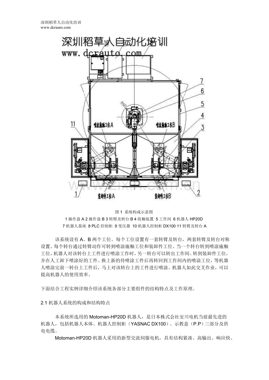 机器人在卫生洁具施釉工序上的应用.doc_第2页