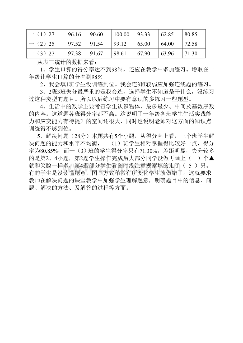 期中试卷分析一年级-(2).doc_第2页