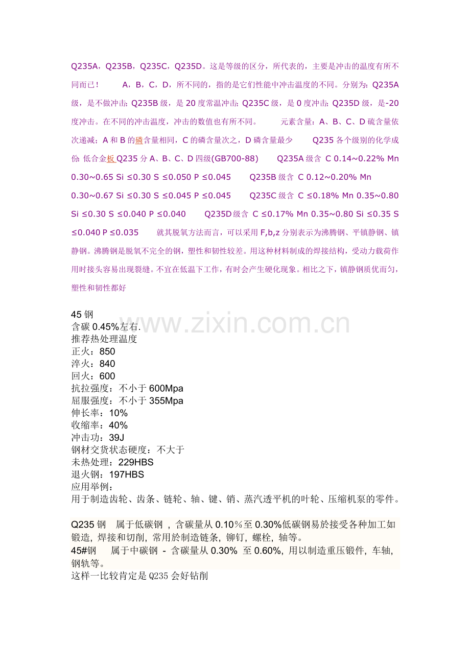 材料及加工.doc_第1页