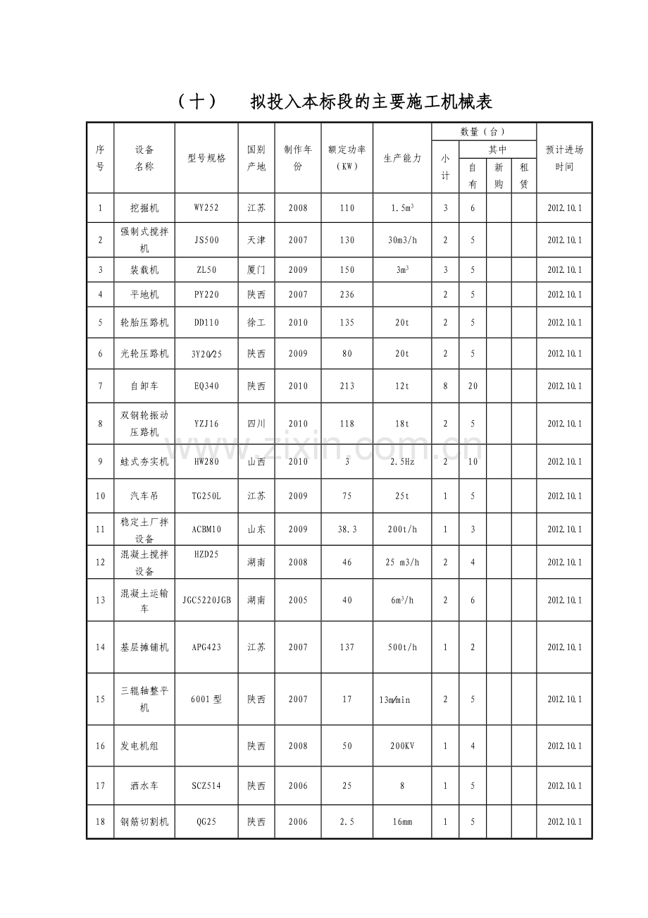 机械、仪器表11.doc_第1页