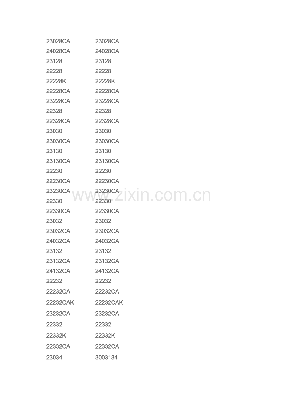 新老轴承对照.doc_第2页