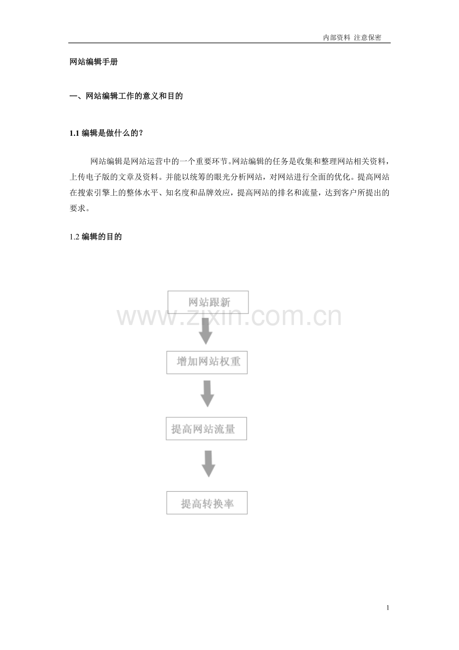 网络编辑培训资料.doc_第1页