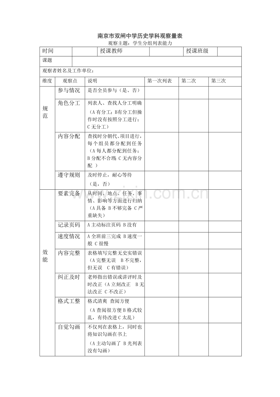 学生分组列表能力.doc_第1页