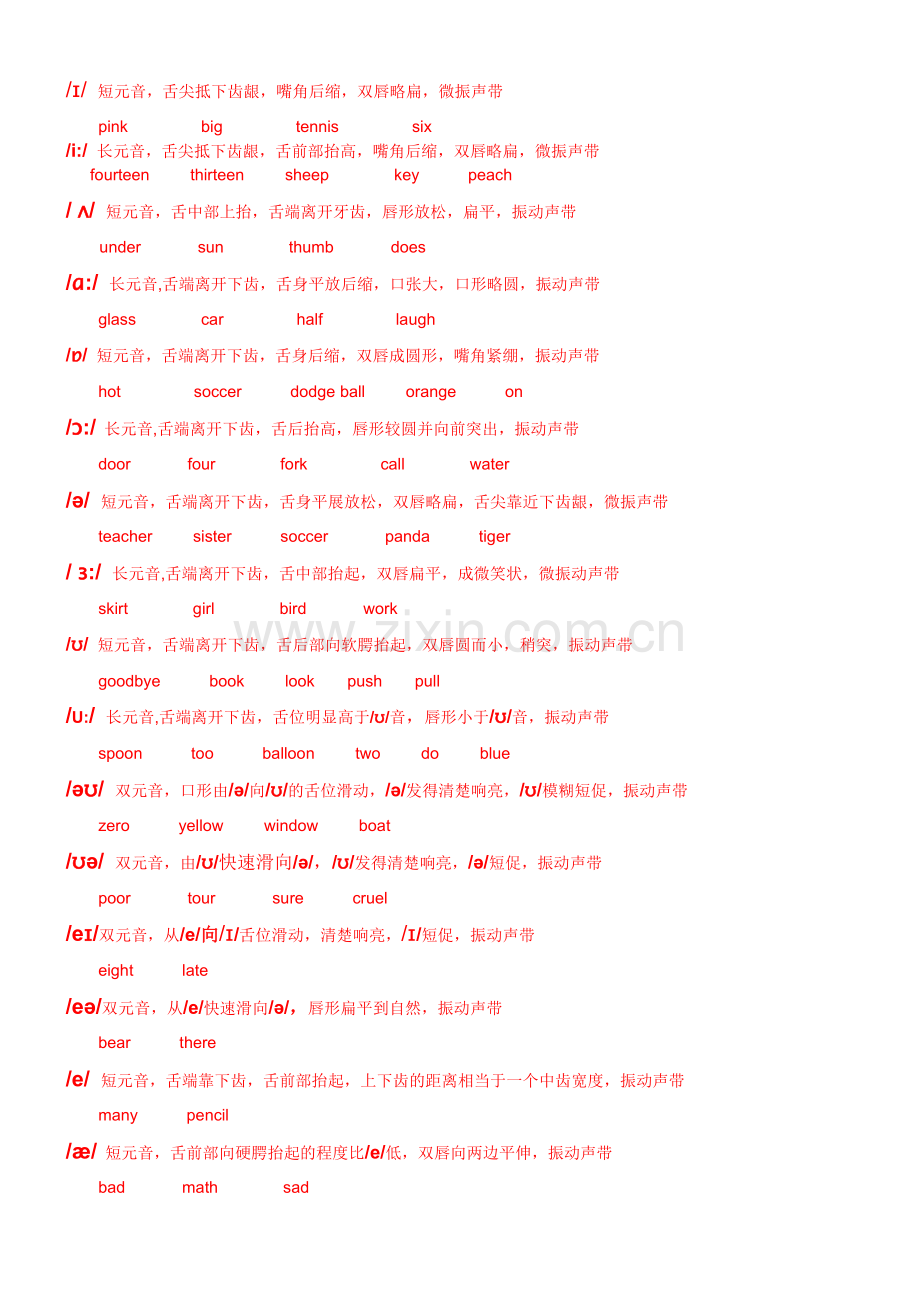 国际英标发音练习.doc_第1页
