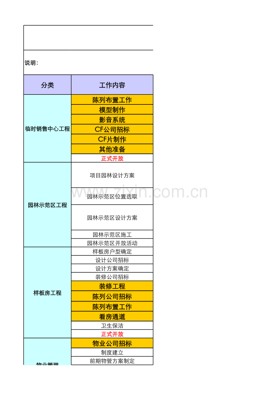 开盘前工作计划.xls_第1页