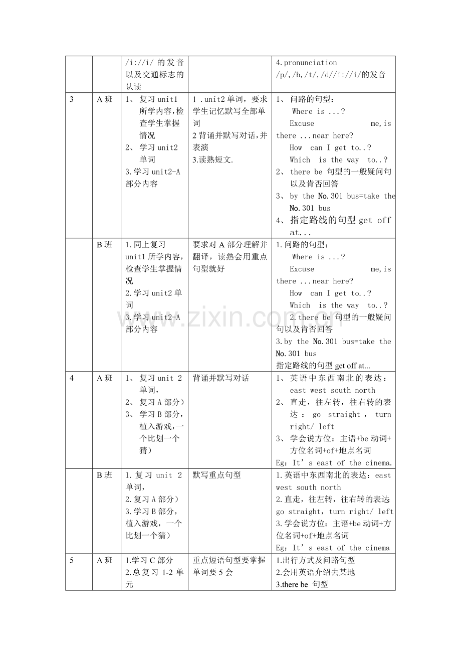 六年级英语全年教学大纲.doc_第2页
