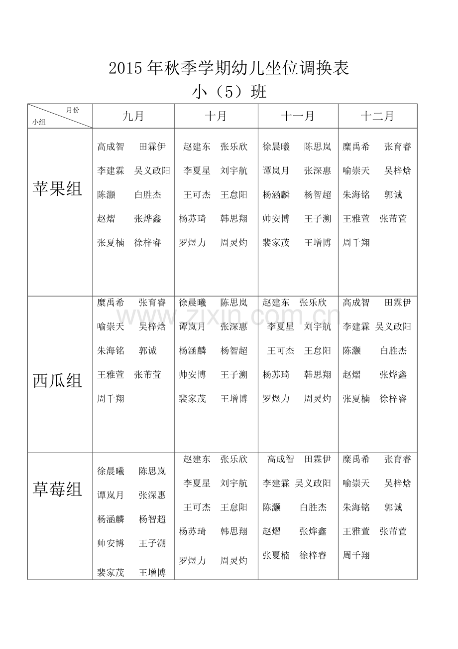 2015年春季学期坐位幼儿坐位调换表小班.doc_第1页