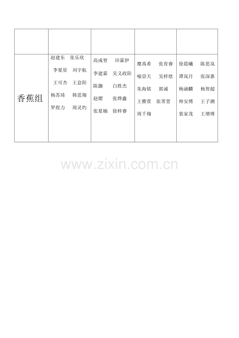 2015年春季学期坐位幼儿坐位调换表小班.doc_第2页
