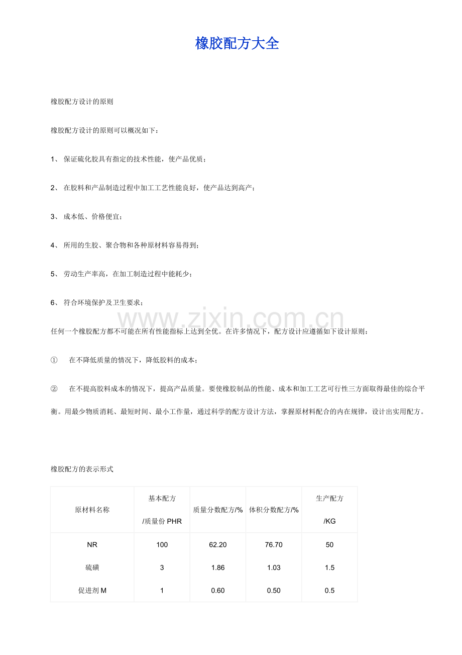 橡胶配方大全.doc_第1页