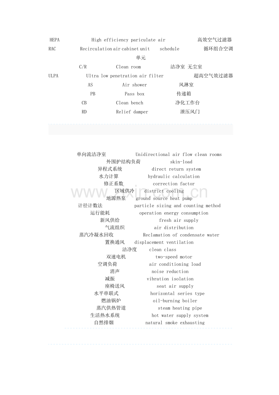 FCU 风机盘管 fan coil unit.doc_第2页