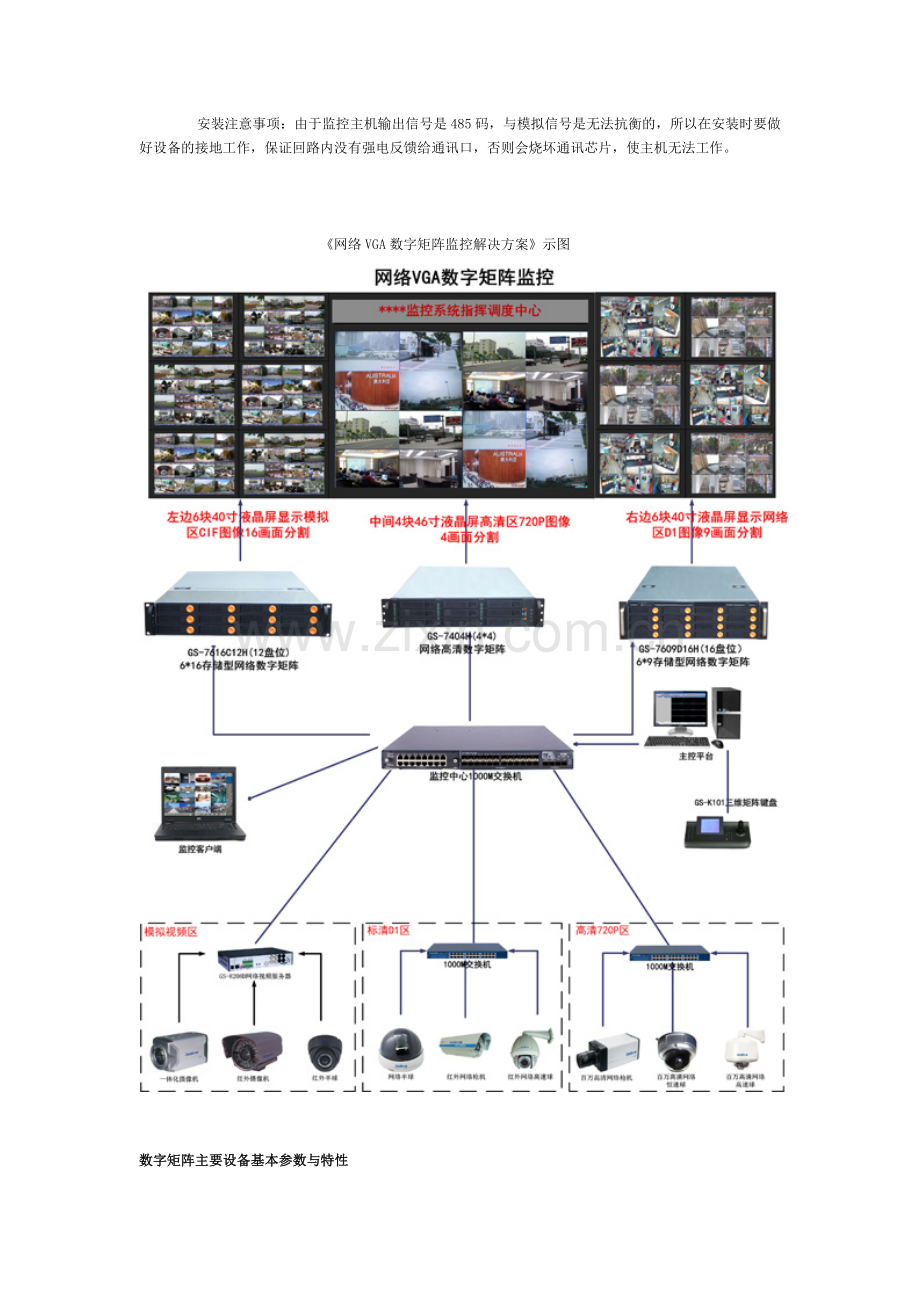 矩阵主机选择及安装.doc_第2页