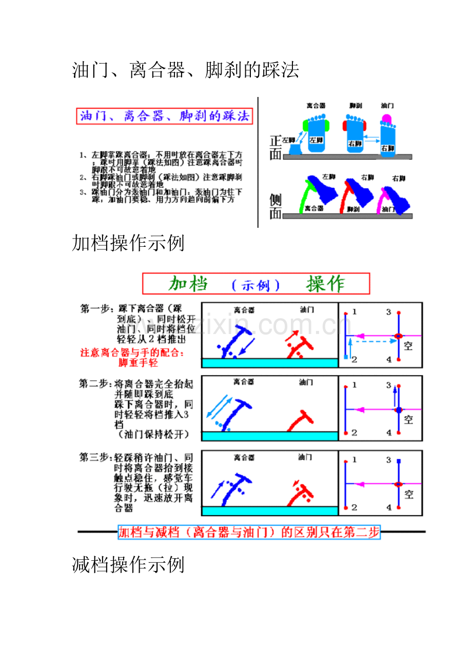 图解驾驶技巧.doc_第2页