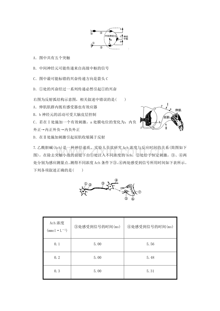 2012届高三生物二轮复习专题练习24：动物生命活动调节.doc_第2页