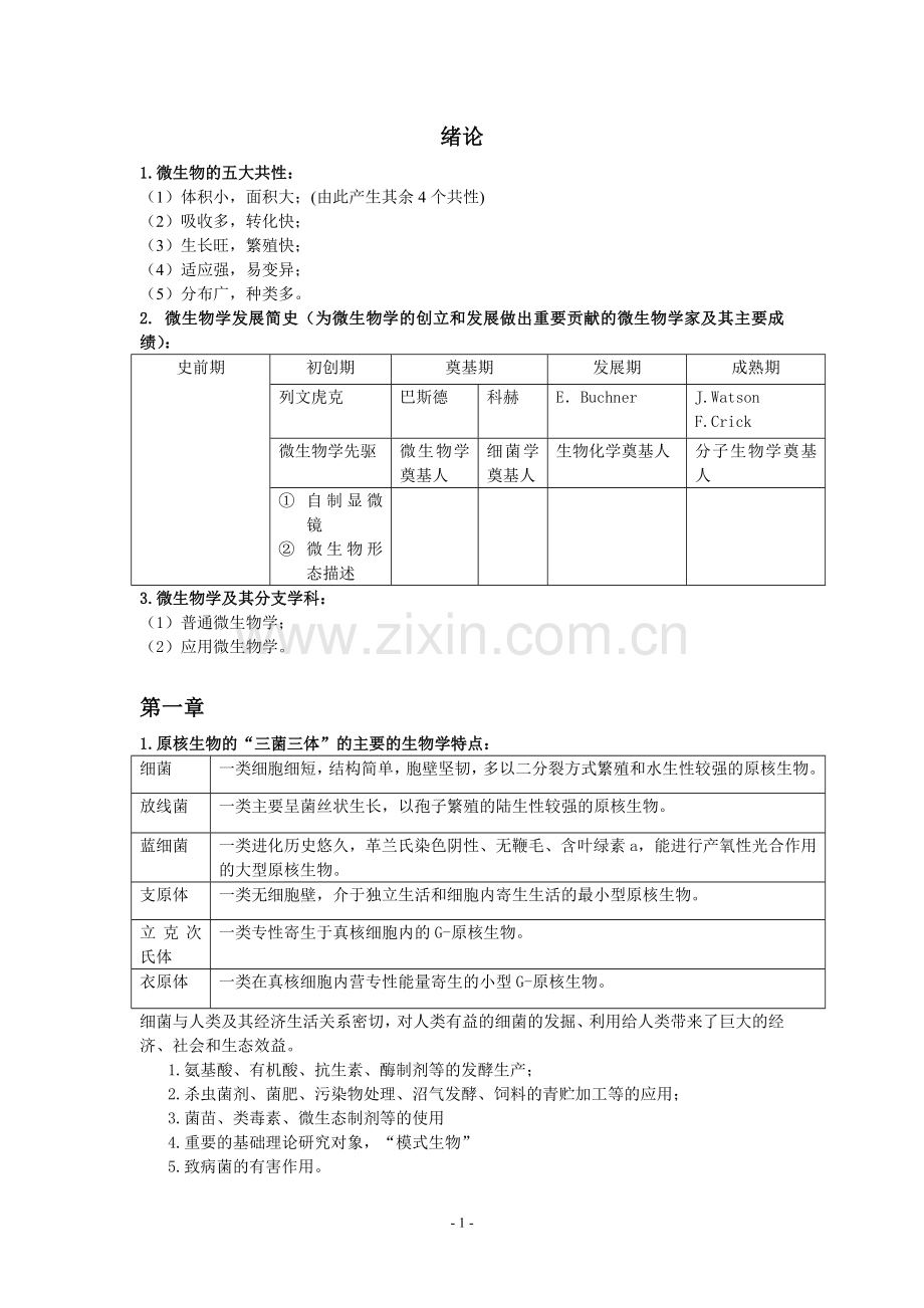 山西大学微生物重点(考试专用).doc_第1页