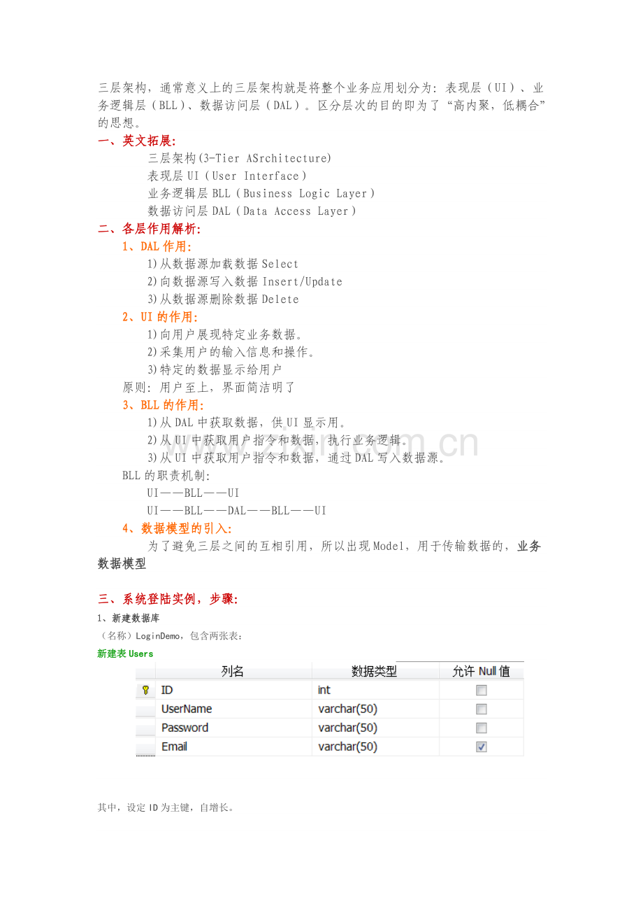 三层架构之系统登陆实例.doc_第1页