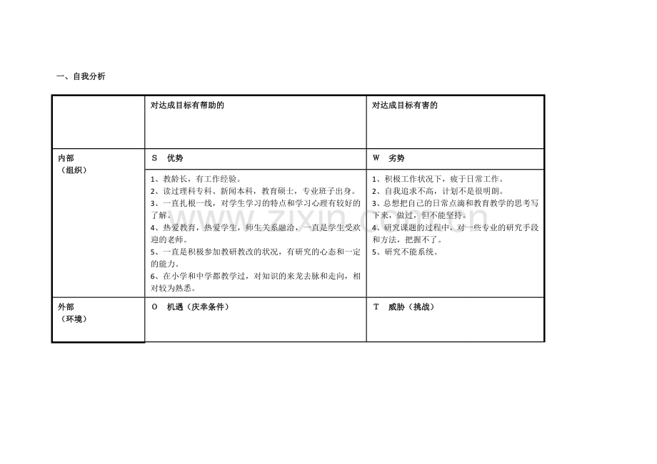 (刘重庆)任务表单：个人自我诊断SWOT分析表.doc_第1页