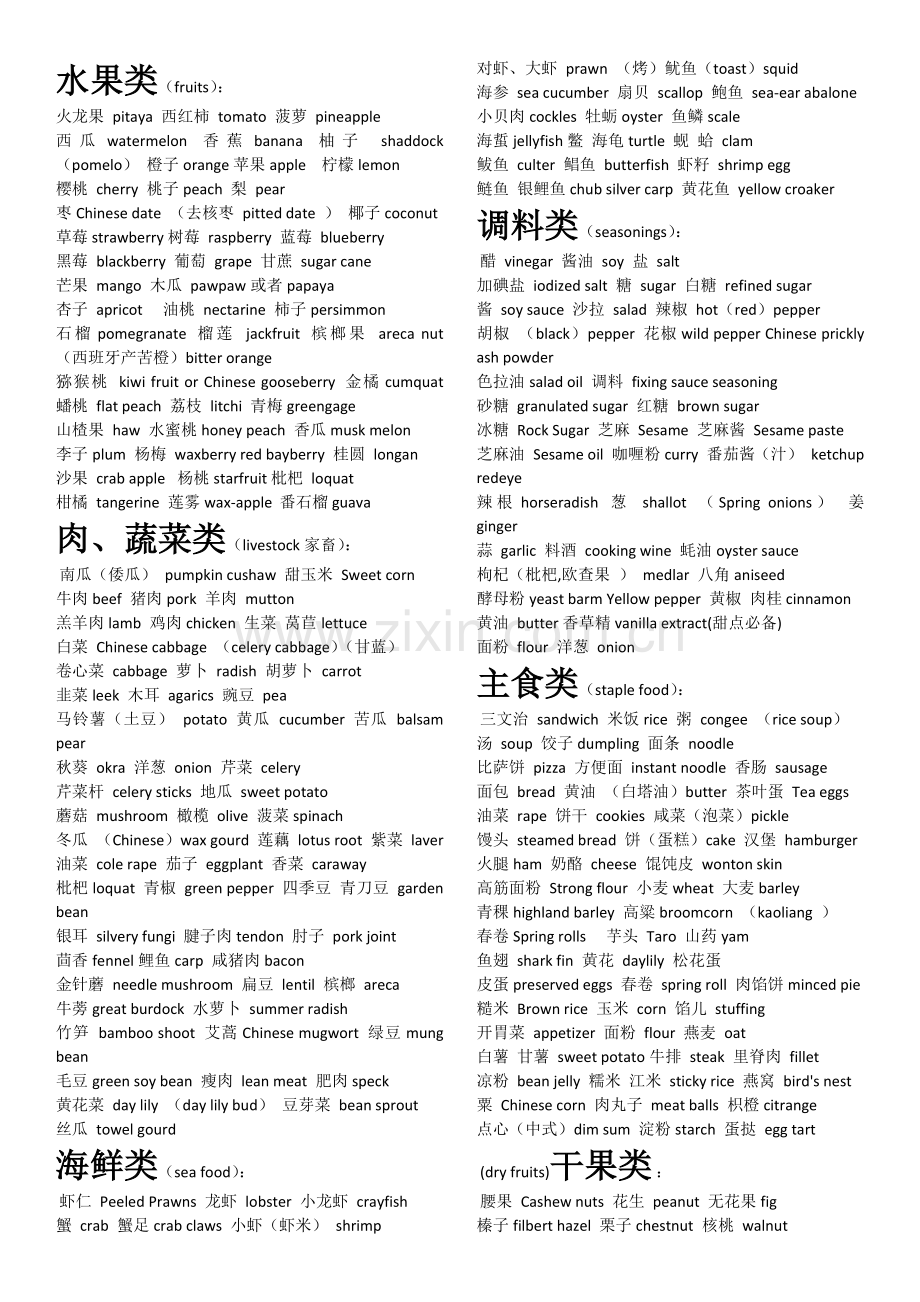 英语小词典.doc_第1页