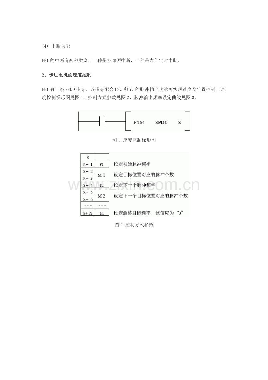 PLC控制步进电机方法的研究.doc_第2页