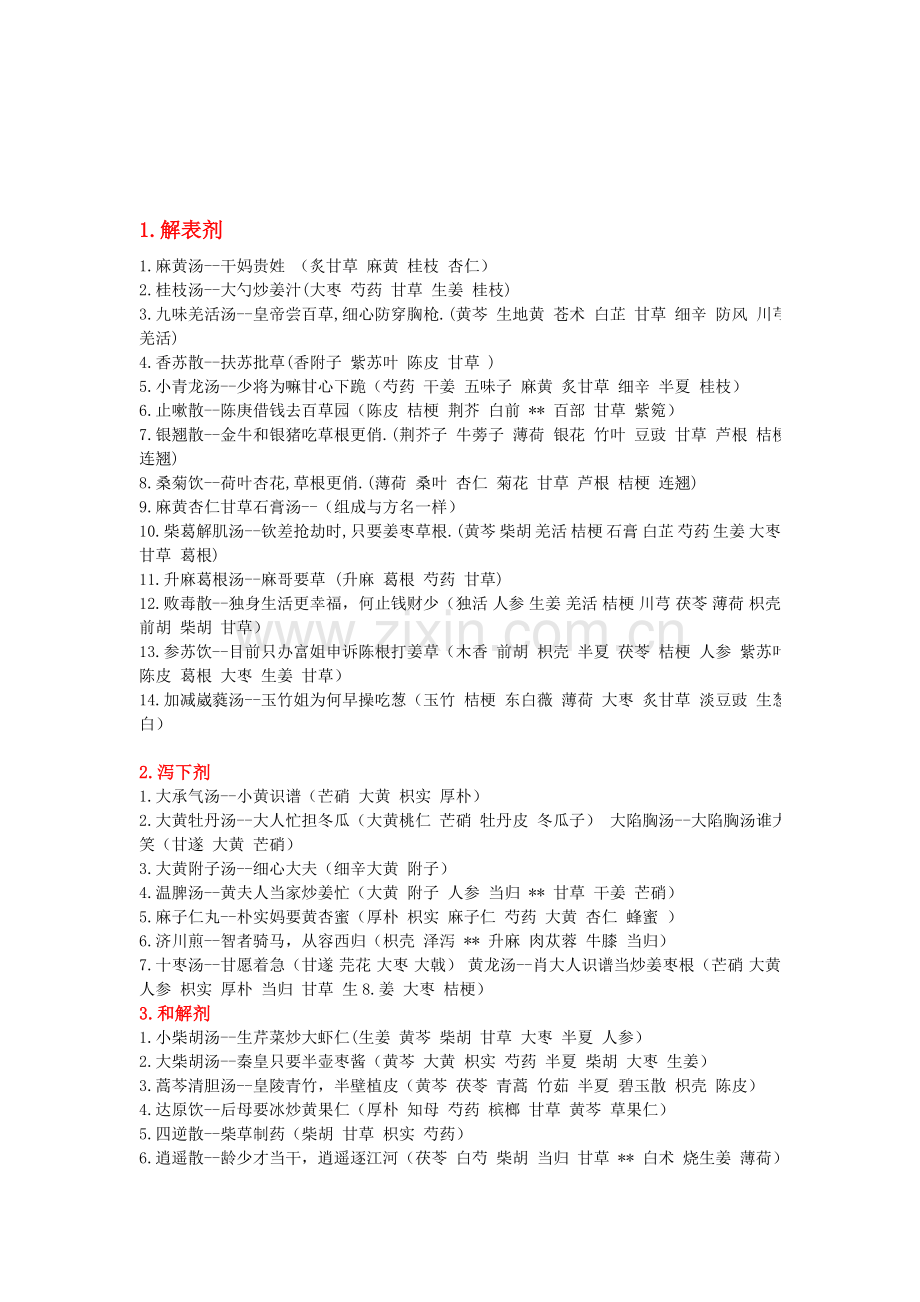 速记方剂秘诀.doc_第1页