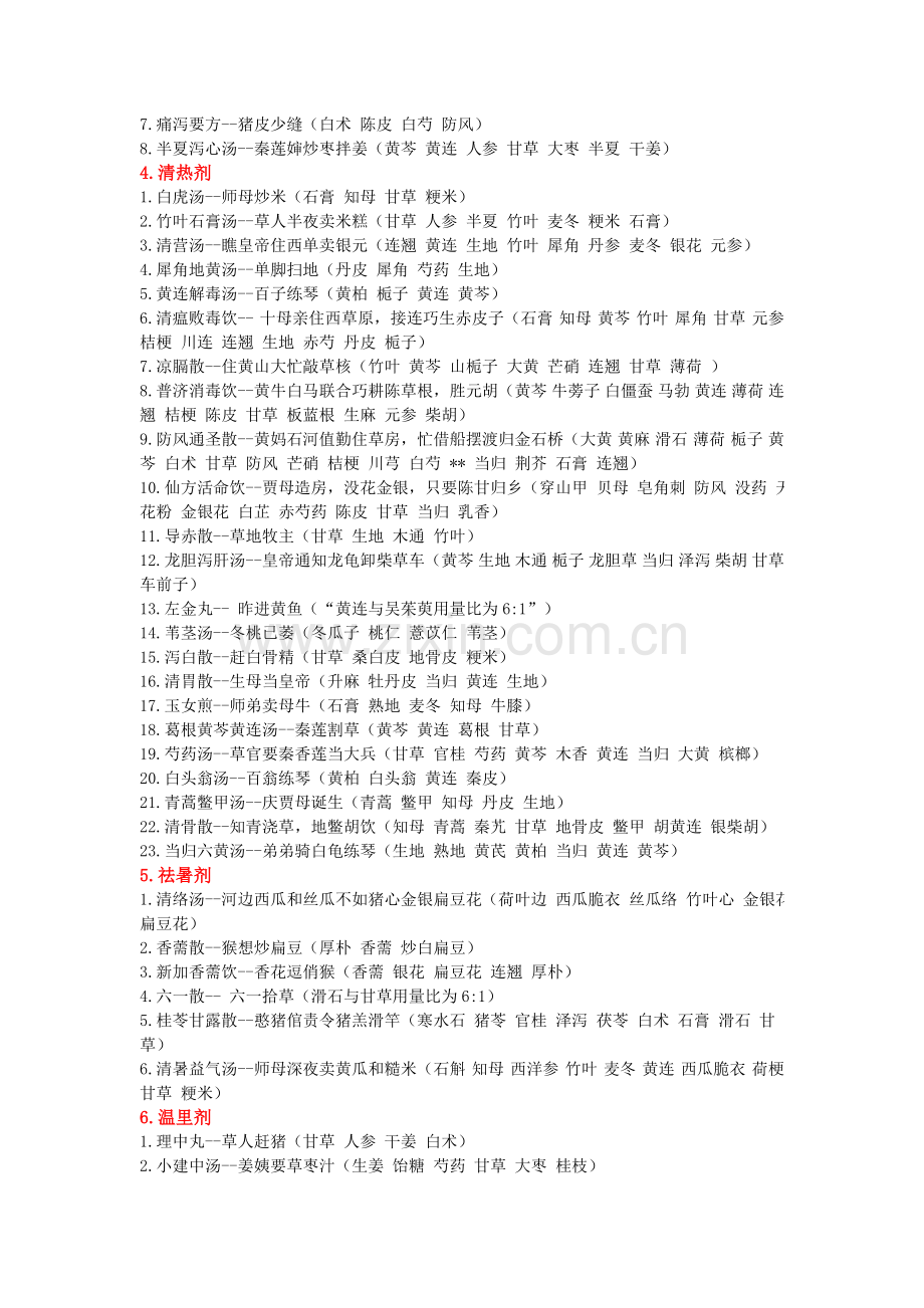 速记方剂秘诀.doc_第2页