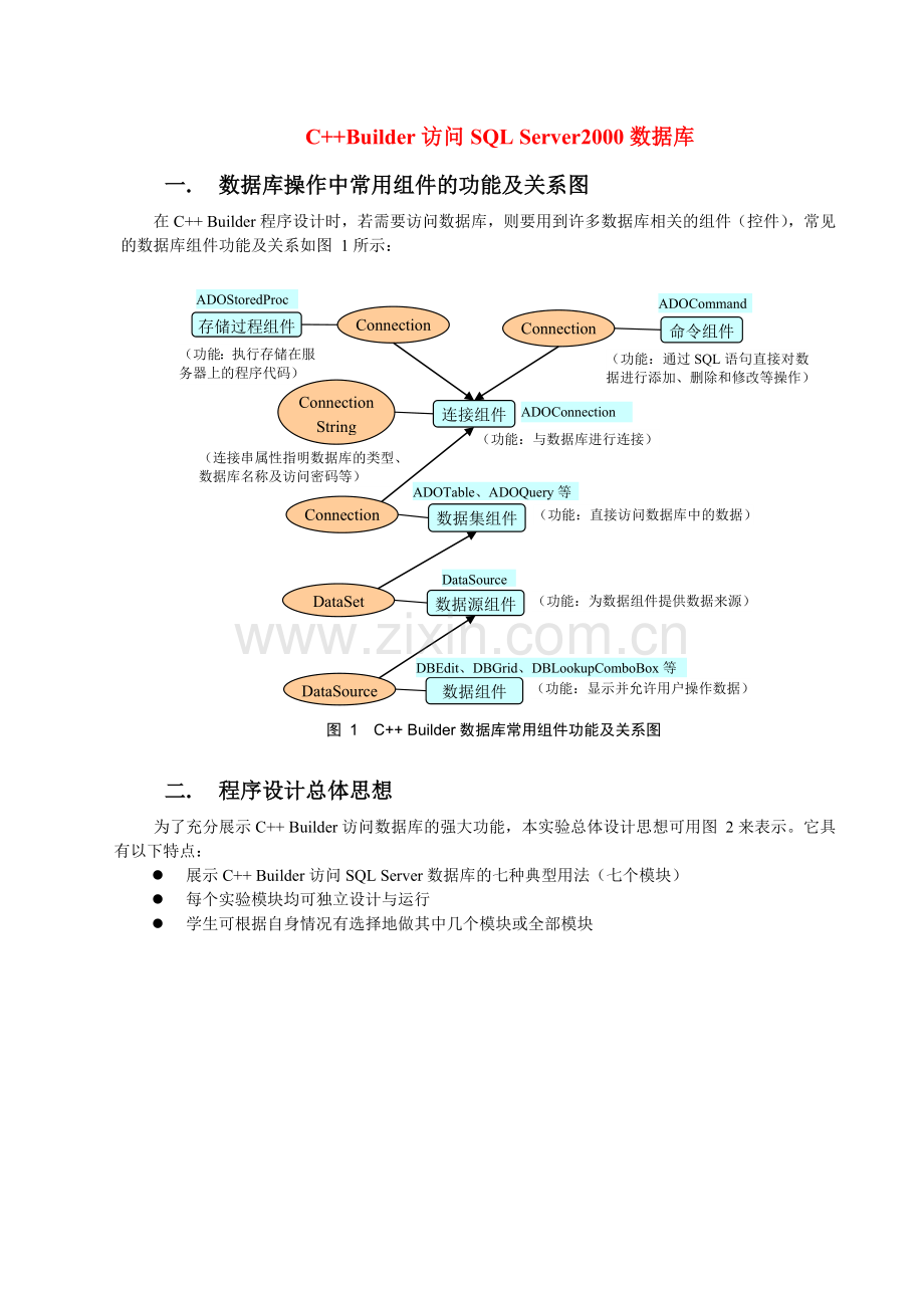 实验7-C++Builder访问SQLServer数据库.doc_第1页