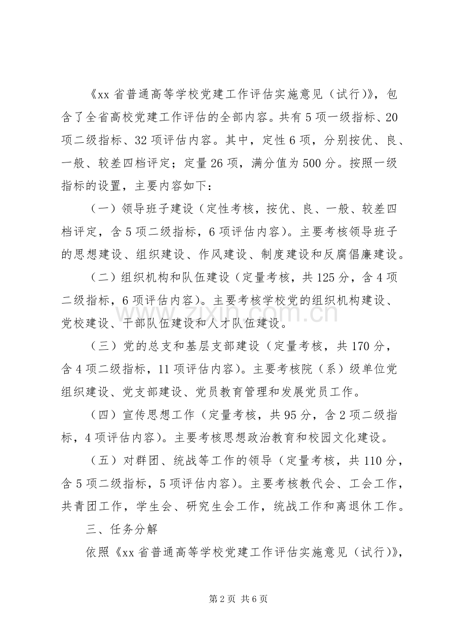 高校党建工作评估方案.docx_第2页