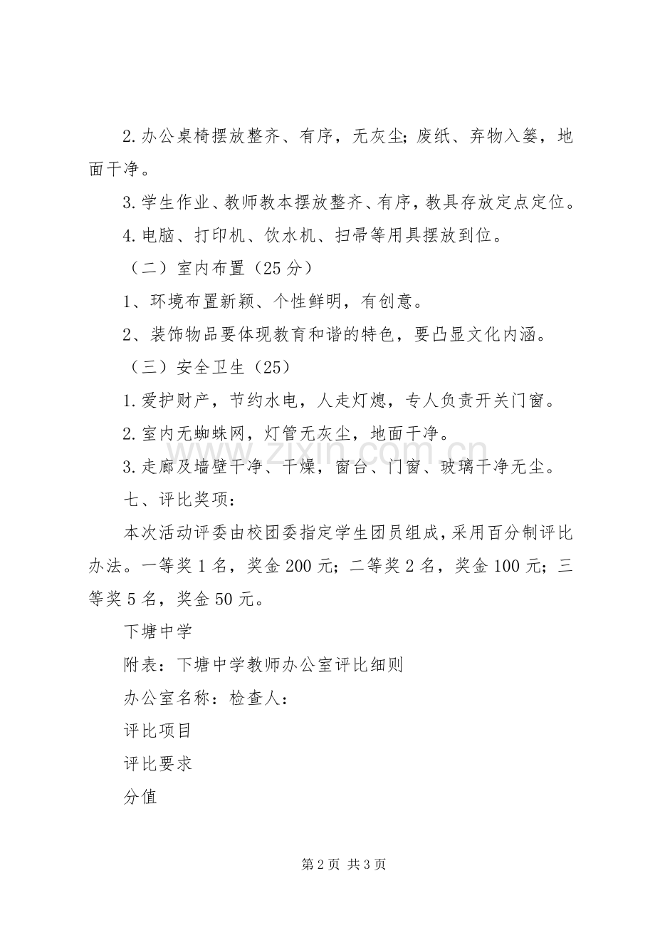 下塘中学教师办公室布置评比实施方案.docx_第2页