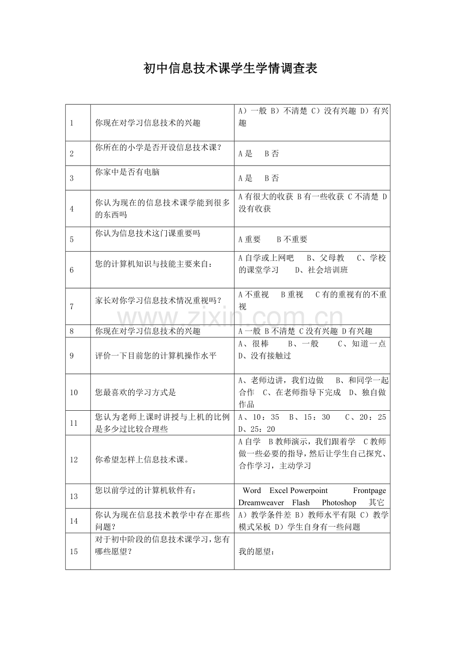 初中信息技术课学生学情调查表.doc_第1页