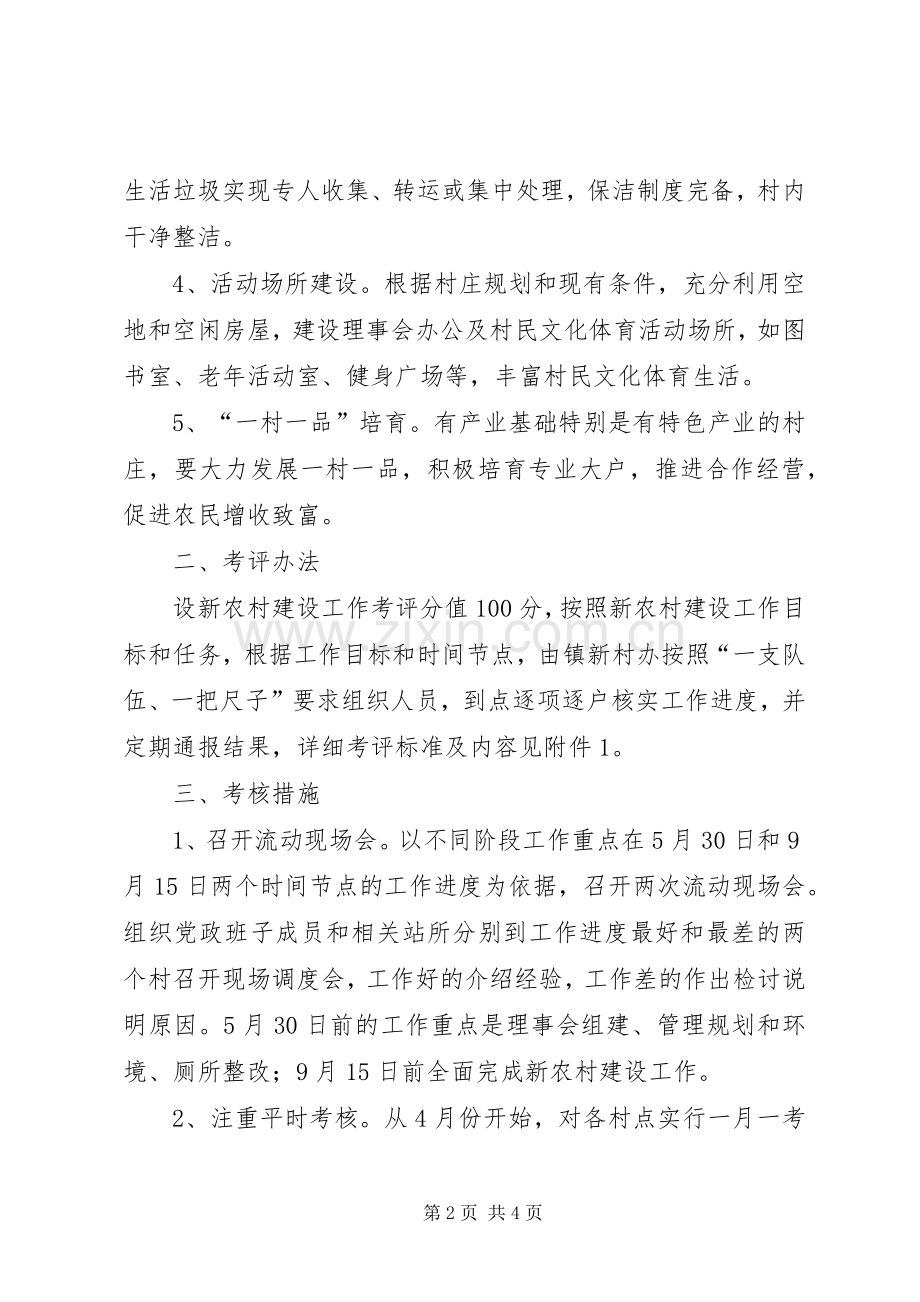 XX年新农村建设工作考评实施方案.docx_第2页
