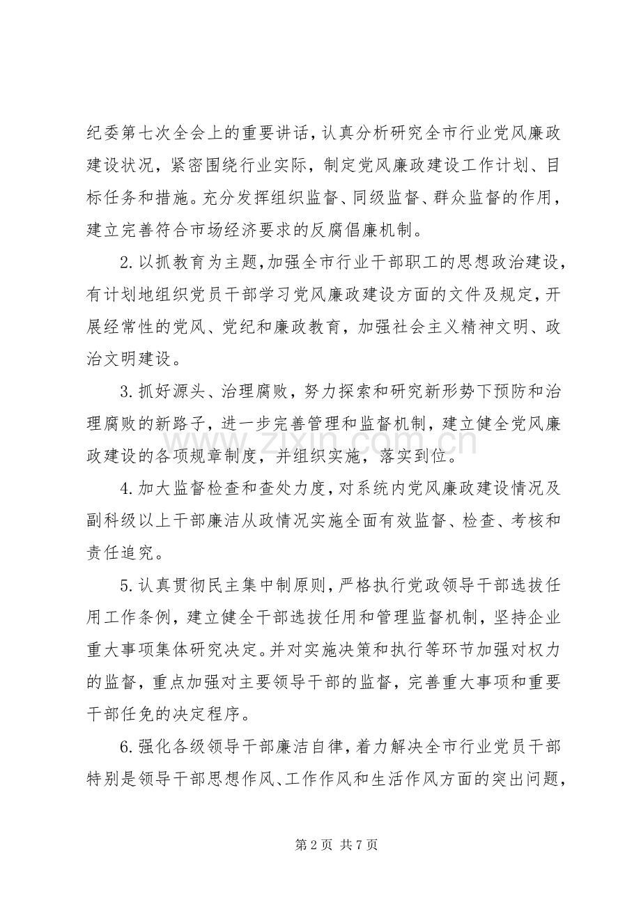 党风廉政建设和反腐败工作责任制方案 .docx_第2页