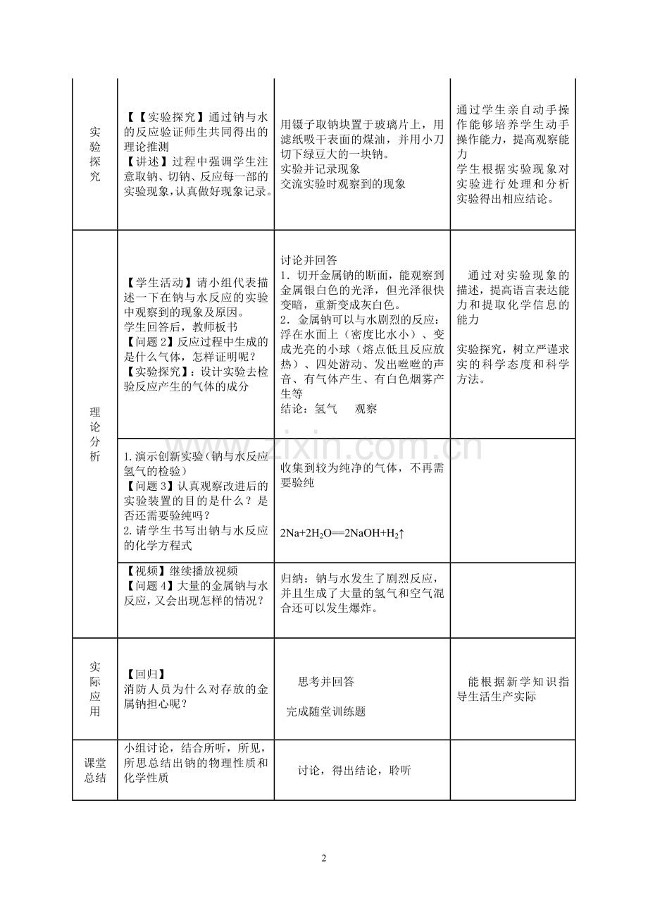 金属钠与水反应教案.doc_第2页