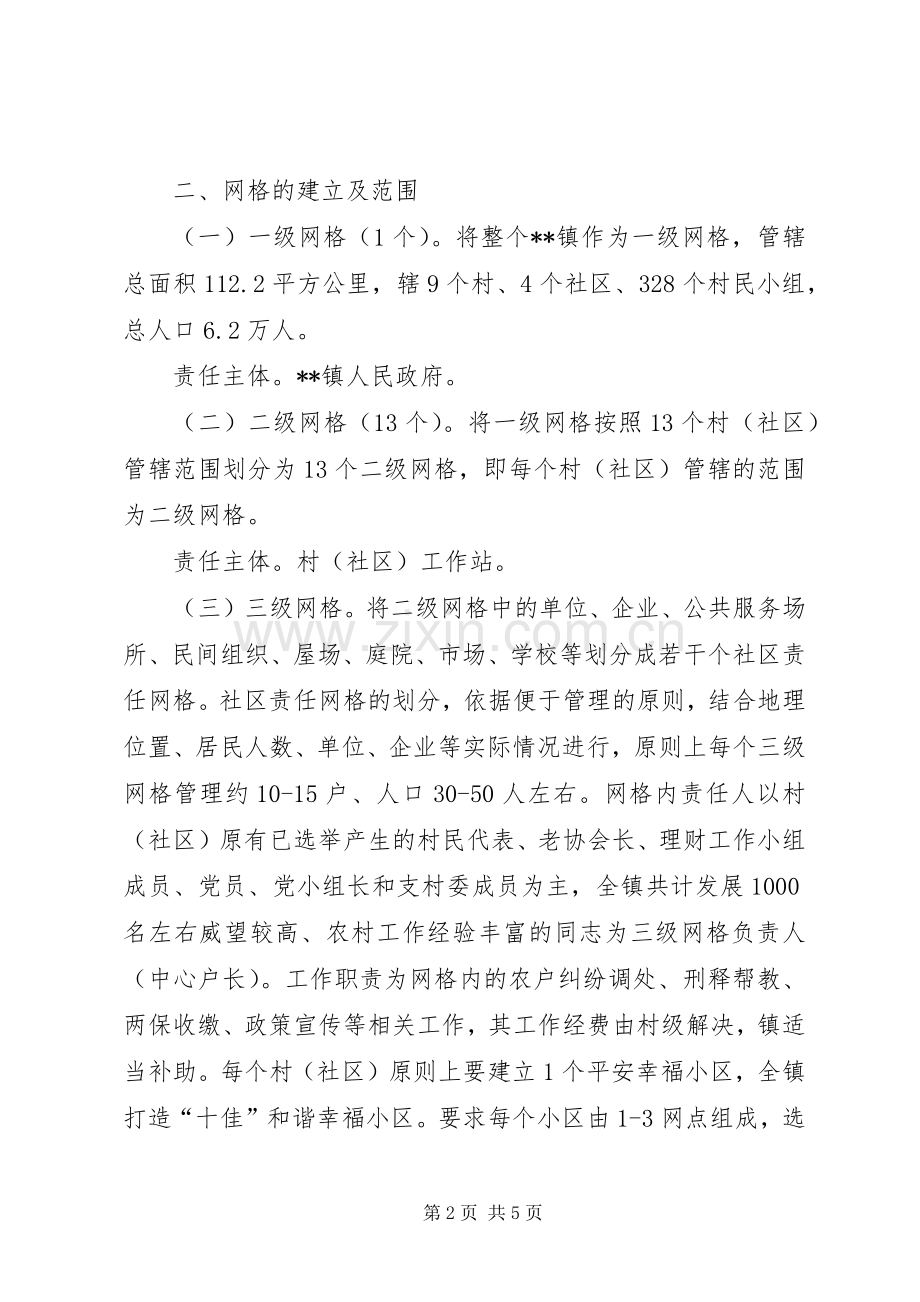 镇网格化社会服务管理方案.docx_第2页