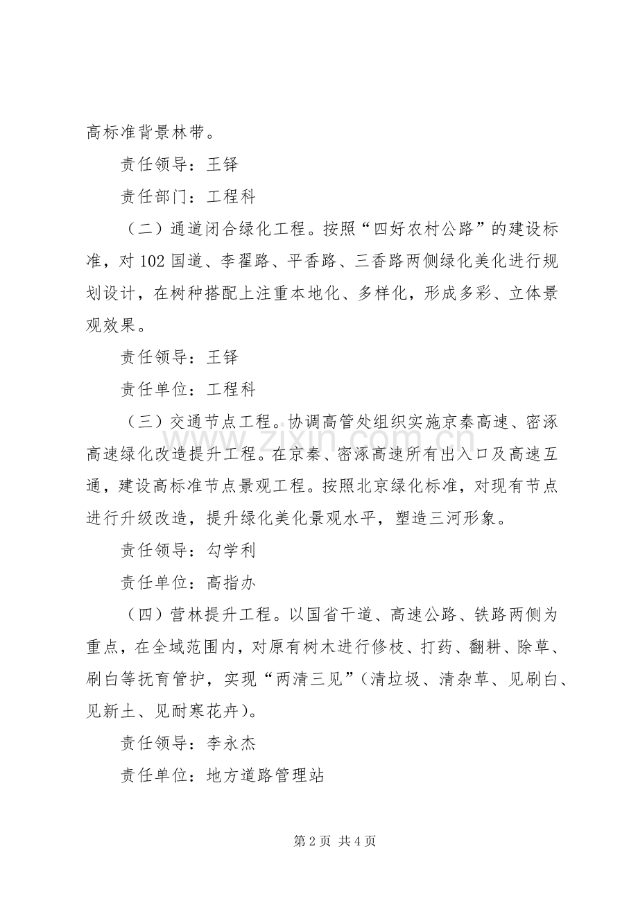 交通运输局XX年春季造林绿化方案.docx_第2页