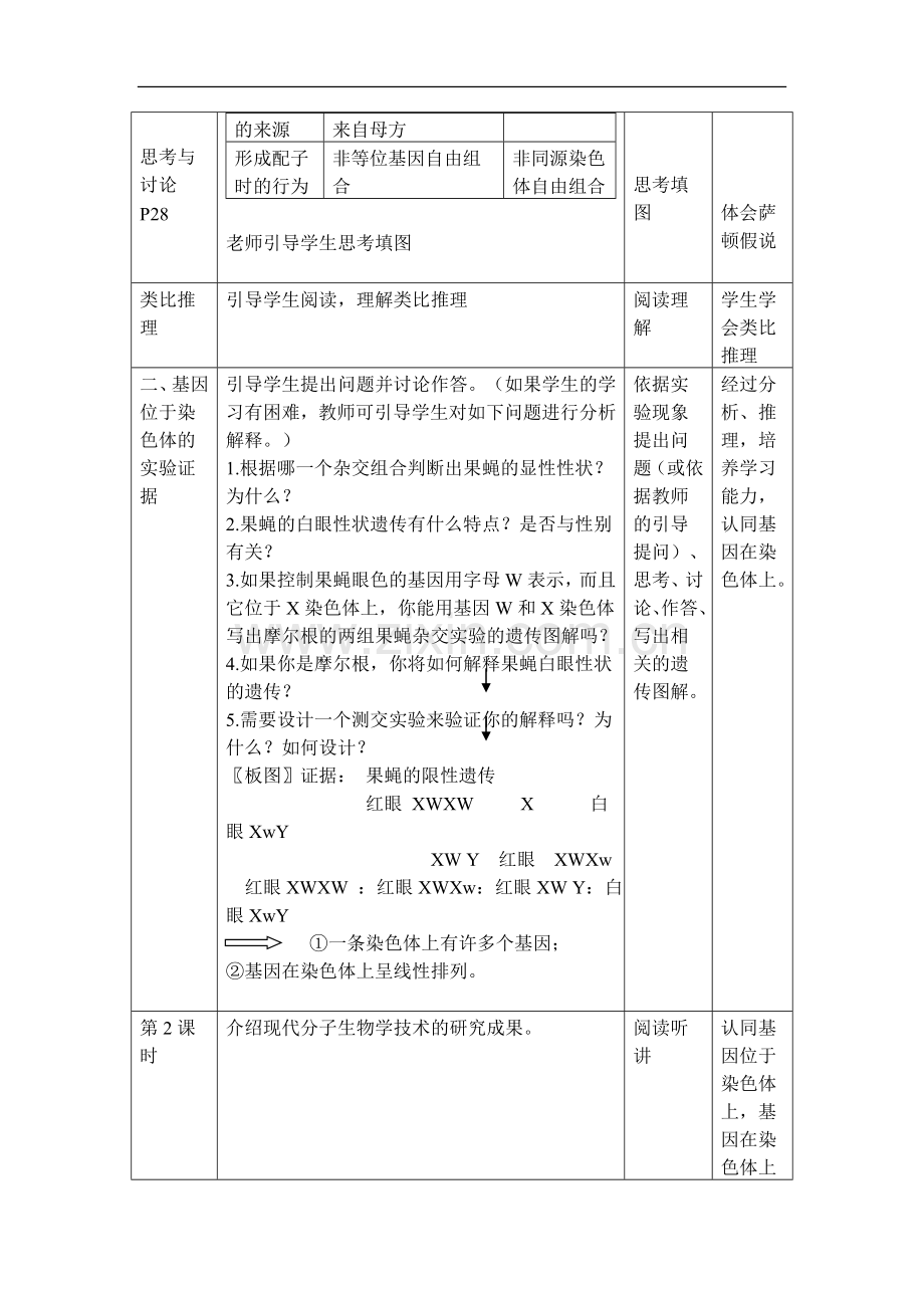 高中生物-第二章第二节基因在染色体上教案(1)-新人教版必修2.doc_第2页