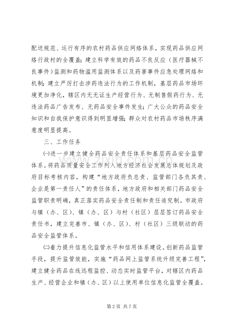 争创国家级药品安全示XX县区实施方案.docx_第2页