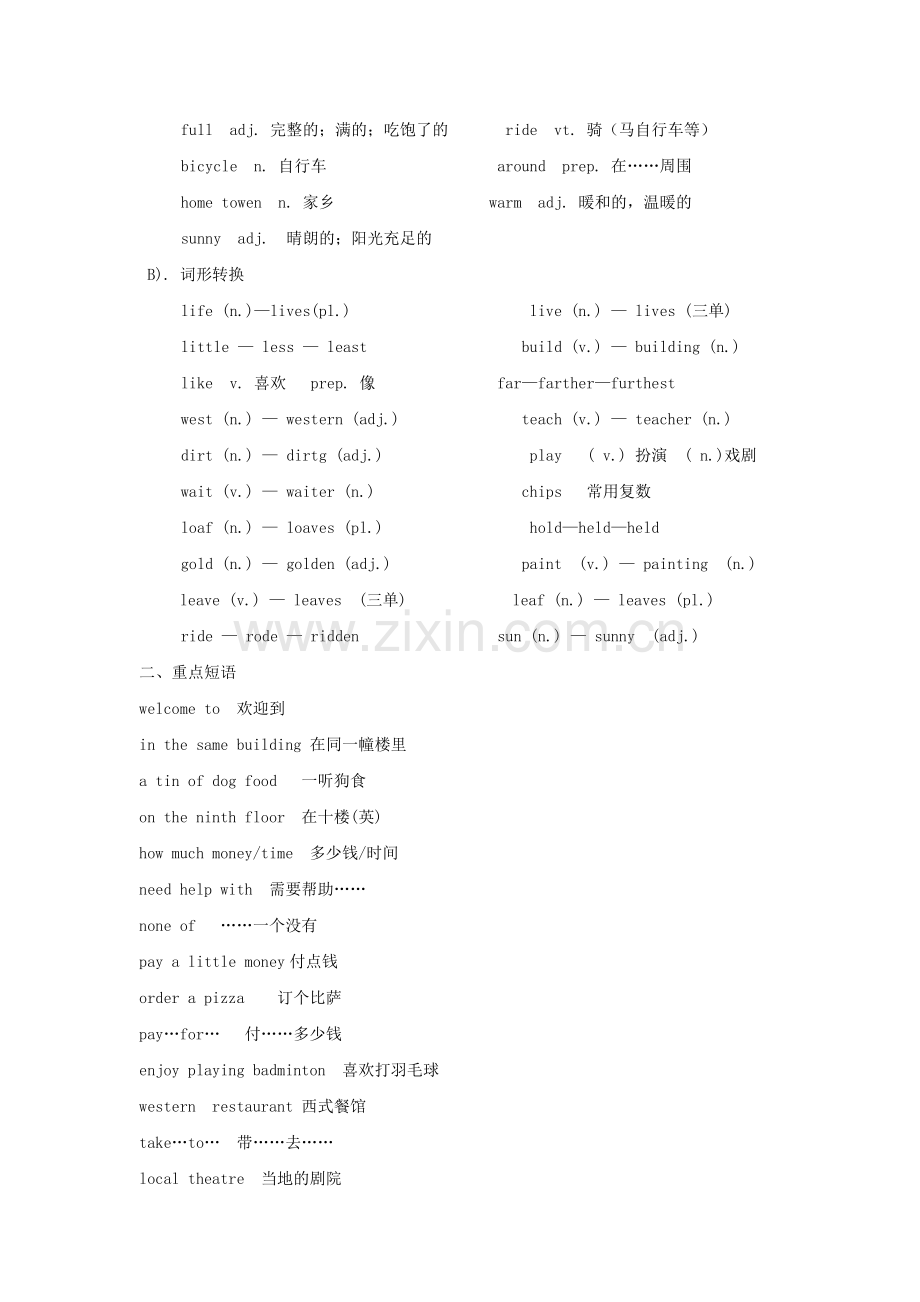 七年级英语下册-Unit-2知识梳理-译林牛津版.doc_第2页