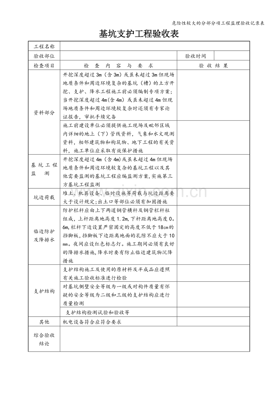 危险性较大的分部分项工程监理验收记录表.doc_第1页