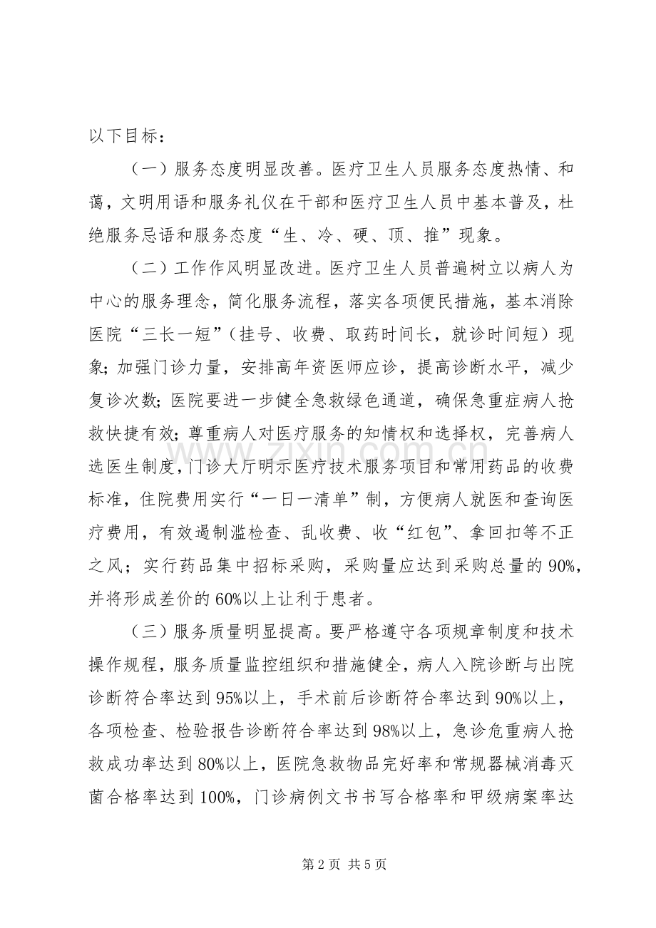 医院行业作风建设方案.docx_第2页